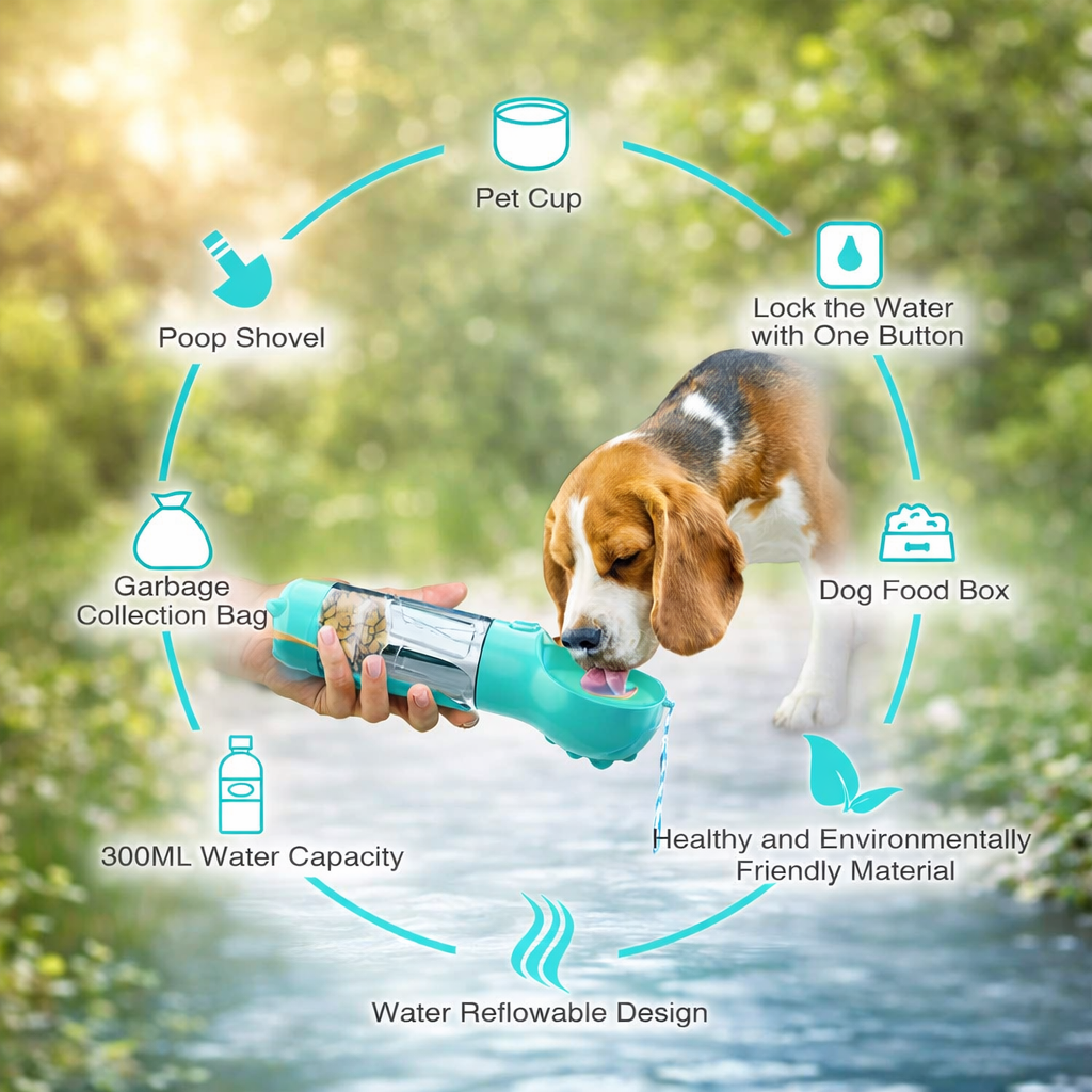 3-in-1 Portable Pet Travel Bottle